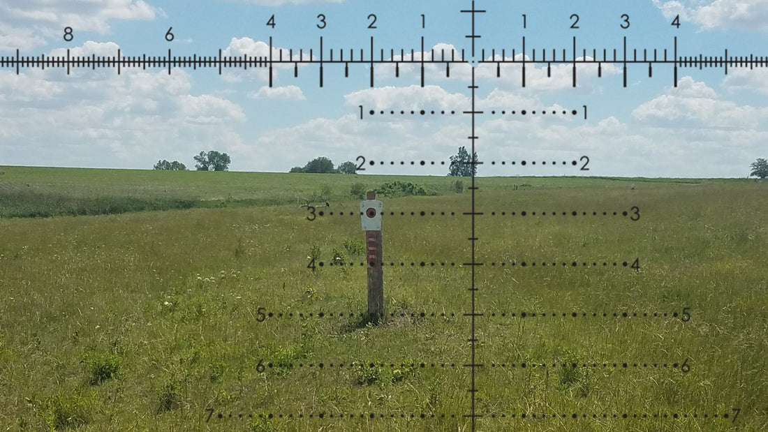 Hold or Dial - The Application Driven Decision