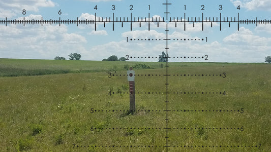 Hold or Dial - The Application Driven Decision