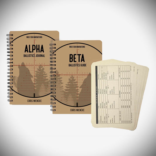 WDI: Alpha & Beta Pack