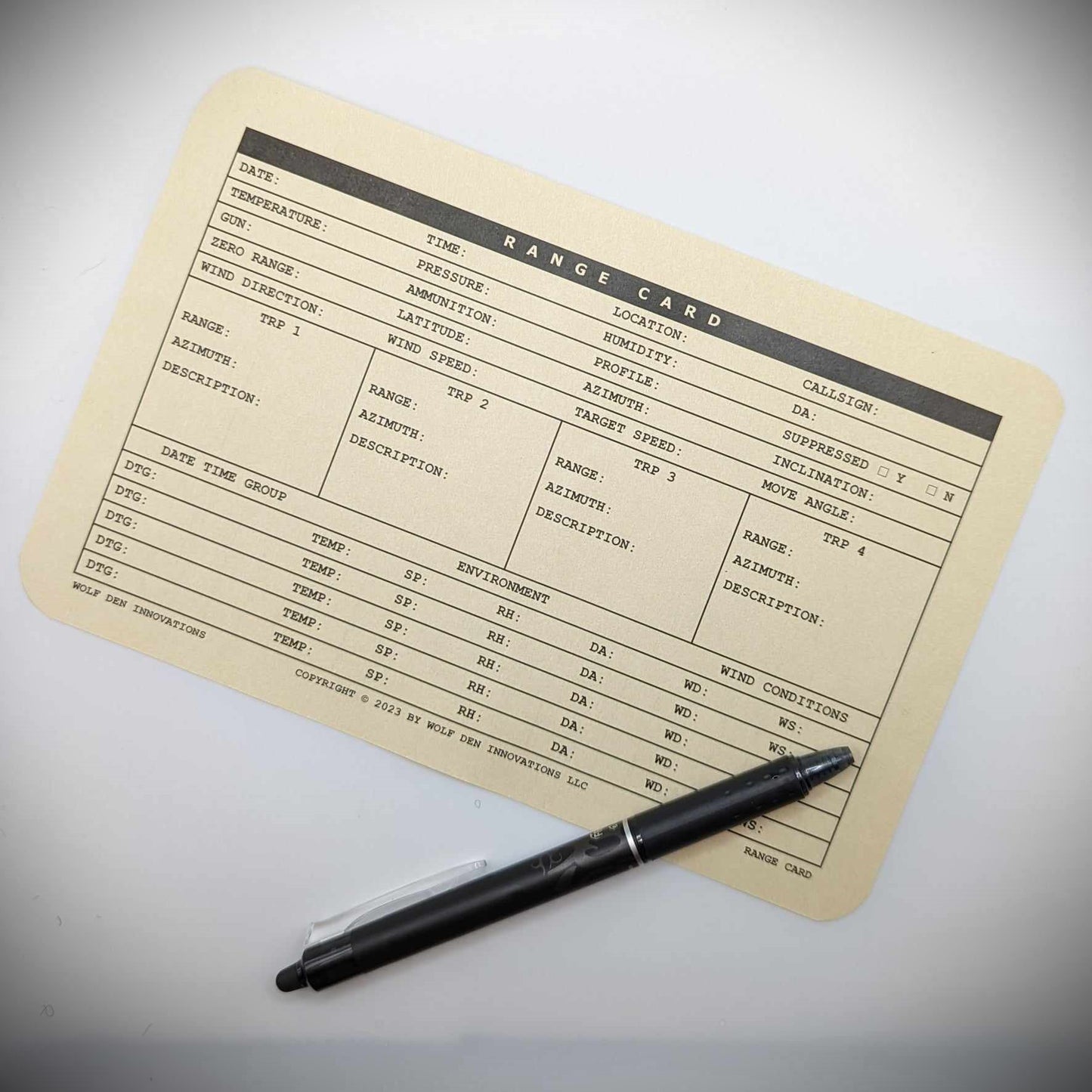 WDI: Alpha & Beta Pack